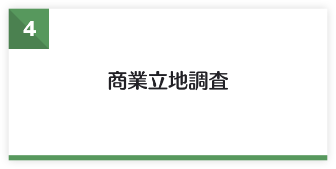 商業立地調査